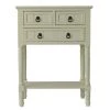 24 in. Antique White Standard Rectangle Wood Console Table with Drawers by Decor Therapy
