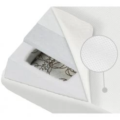 Breath Flow Classic Inner spring White Crib And Toddler Mattress by Evolur 8 Breath Flow Classic Inner spring White Crib And Toddler Mattress by Evolur -Decor Therapy Sale evolur crib mattresses br ev869 4f 1000