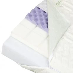 Comfort Cool Flow Foam Crib And Toddler Mattress Waterproof Green Guard Gold Certified Air Flow Memory Foam Bamboo Cover by Evolur -Decor Therapy Sale evolur crib mattresses ev 862 1f 1000