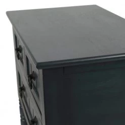 Westerman 24 in. Navy Blue Standard Rectangle Wood Console Table with Drawers by Decor Therapy 10 Westerman 24 in. Navy Blue Standard Rectangle Wood Console Table with Drawers by Decor Therapy -Decor Therapy Sale navy blue decor therapy console tables fr8734 1d 1000